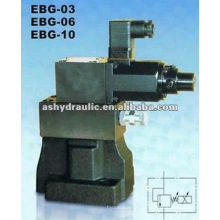 Yuken EBG EBG-03, EBG-06, EBG-10 пропорциональным Электро гидравлический предохранительный клапан